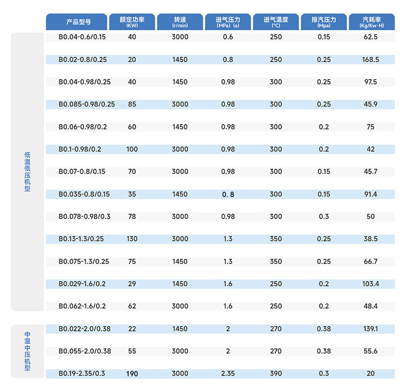 106df2f8-e8cc-48b1-902d-b4aecac76d44