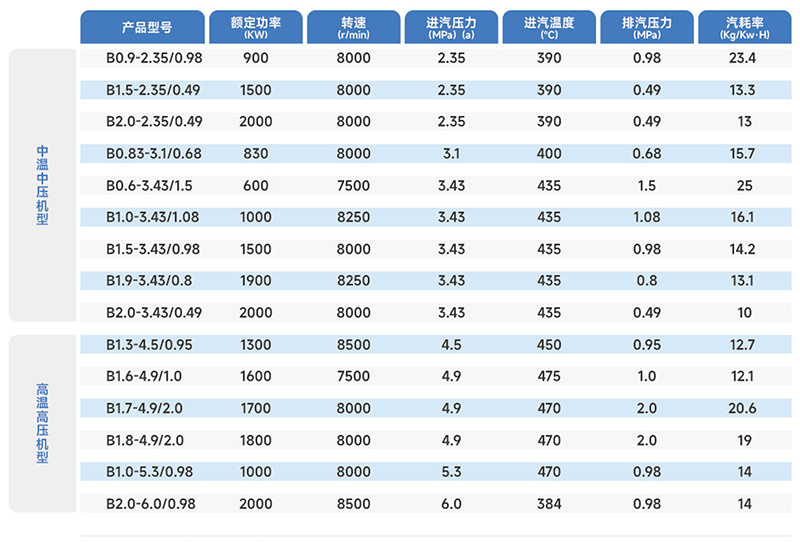 7ae8637b-cfee-4175-a4b6-0756353c6bd1