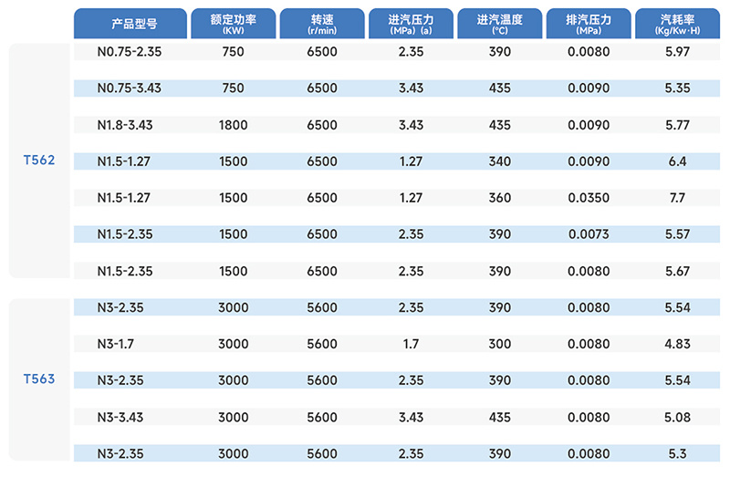 79e989f3-98bc-4948-83f7-cb123fb3ce0d