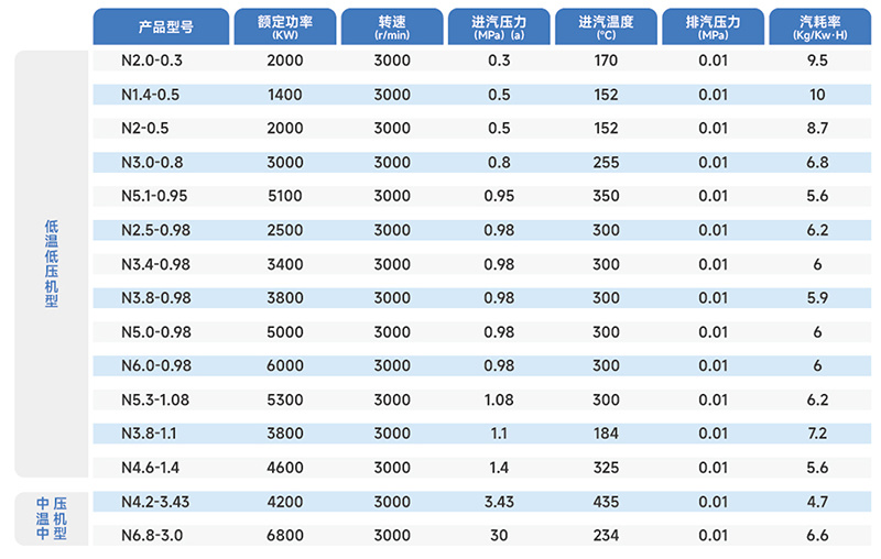 9aed2879-fc20-40f3-bbda-96f9a5f98c4c